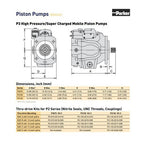 PARKER P3075R00C5C20LB20 P3 Mobile Variable Displacemet Piston Pump