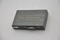 KVM UTP/STP Extender