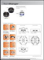 Sommer Automatic Robot Endeffector Quick Connect Rotary Passthrough Tool Changer