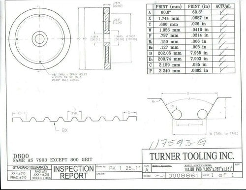 4x Turner Grooved 8" Diamond Plated Grinding Wheel Sapphire Prep (A)