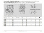 ATLANTA Rack and Pinion Right Angle Worm Gear Drive Box 56 27 051 52:1 Ratio