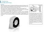 ABB ES2000-8001 Current Sensor Measurement Hall Effect 2000A, 15-24 VDC
