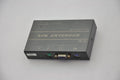 KVM UTP/STP Extender
