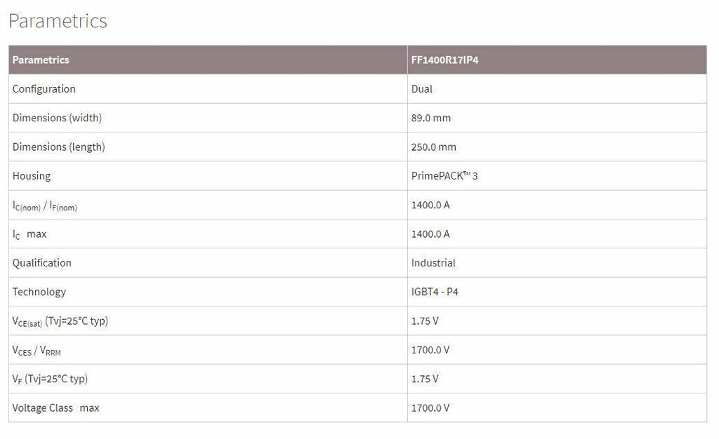 infineon FF1400R17IP4 PrimePACK 1700V, 1400A Half-bridge Dual IGBT Module IGBT4
