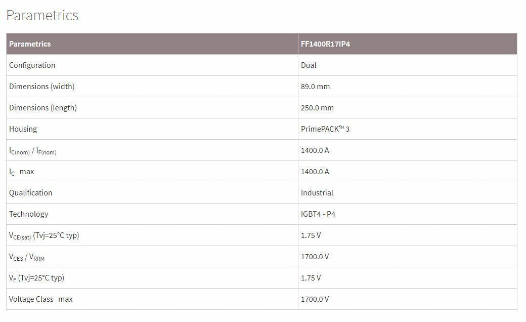 infineon FF1400R17IP4 PrimePACK 1700V, 1400A Half-bridge Dual IGBT Module IGBT4