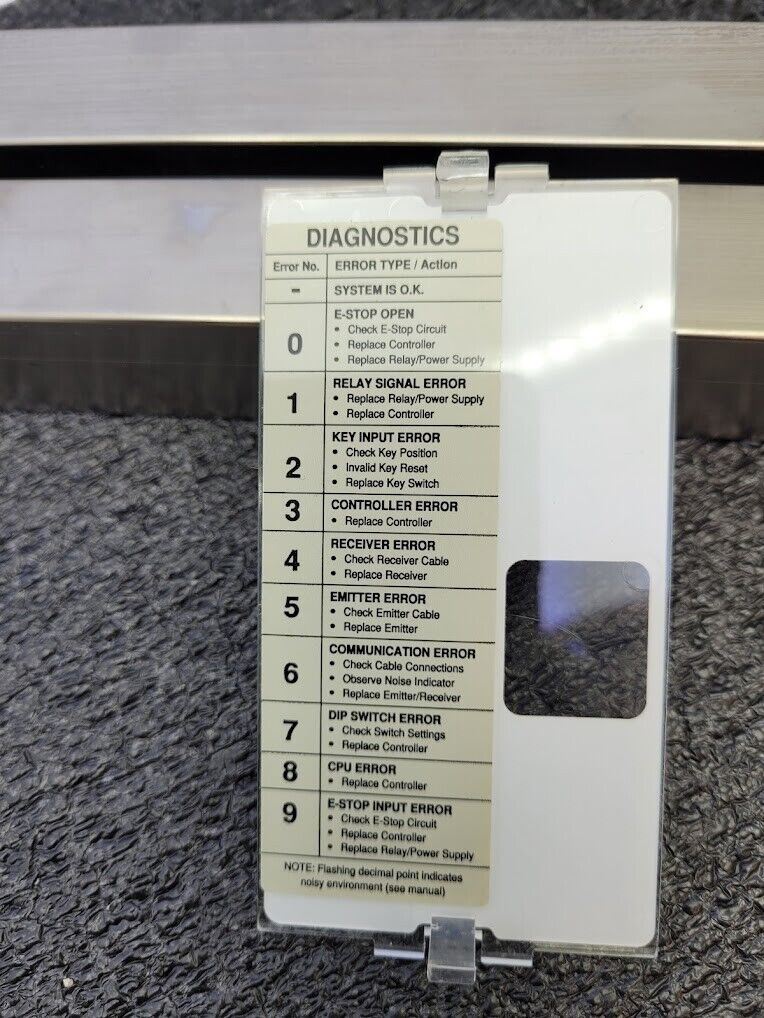 Banner USE2012NP2 & USR2012NP2 MICRO-SCREEN 20" Light Curtain Screen Set C