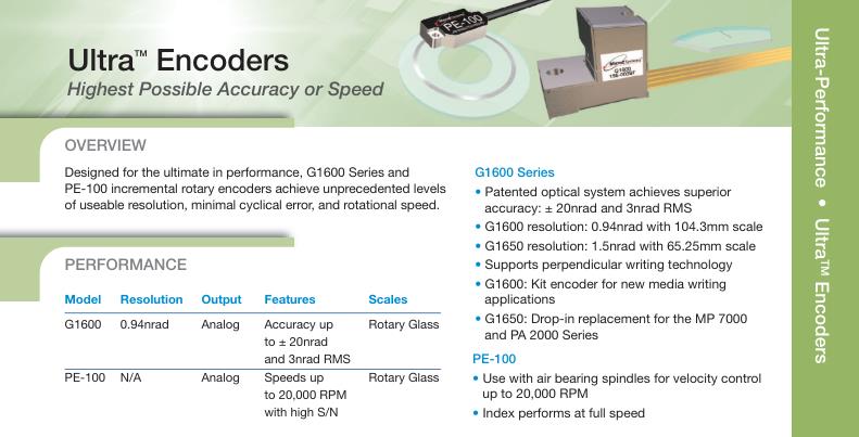 Micro E G1600 Ultra Incremental Rotary Glass Encoder 0.94nrad Resolution Analog