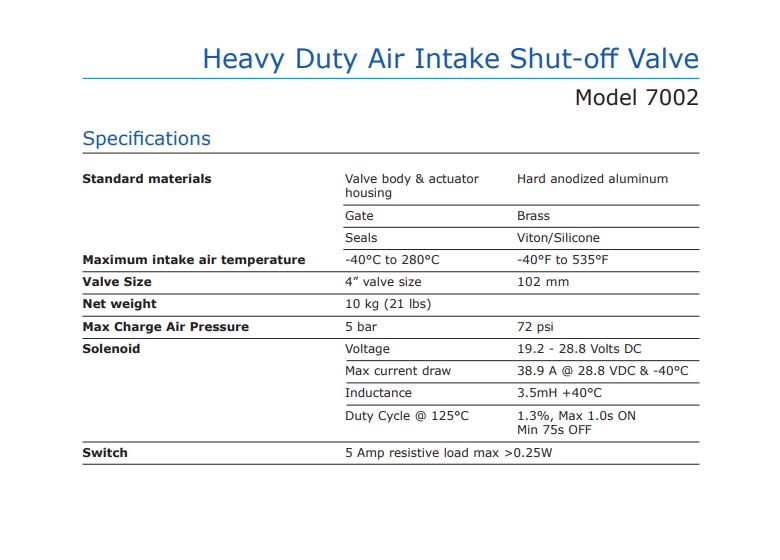 Amot RIGSAVER SGE Valve 7002472A-RZ0 4" 7002 Swing Gate Air Shut Off Valve QSK50
