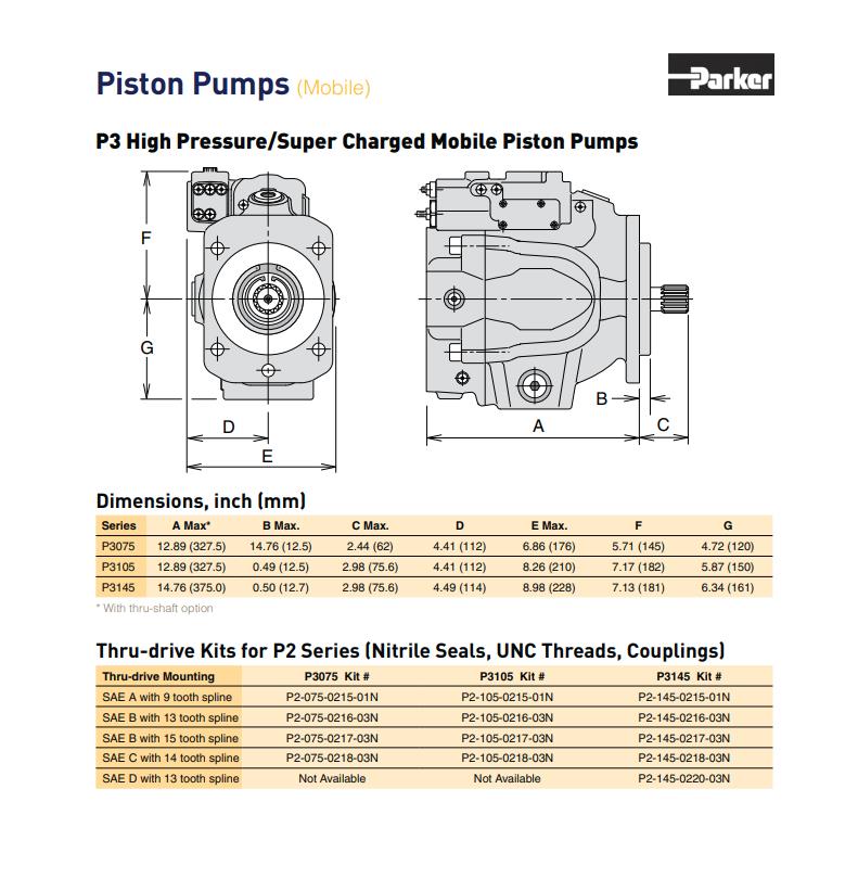 PARKER P3075R00C5C20LB20 P3 Mobile Variable Displacemet Piston Pump