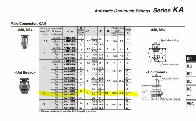 5x SMC KAH10-U03 Antistat One-Touch Fittings 10mm Applicable Tubing 3/8" Thread