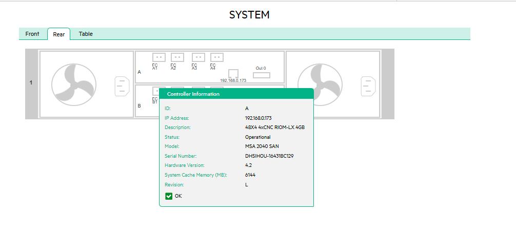 Pair HP storage controller 81-00000078-00-02 MSA 2040 SAN 48x4 4xCNC RIOM-LX 4GB