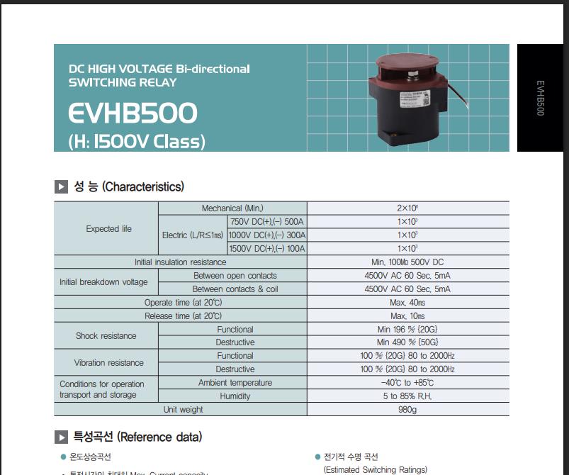 YM Tech EVHB500A-24S DC Contactor 750VDC 500ADC 24VDC Coil Electric Car Solar