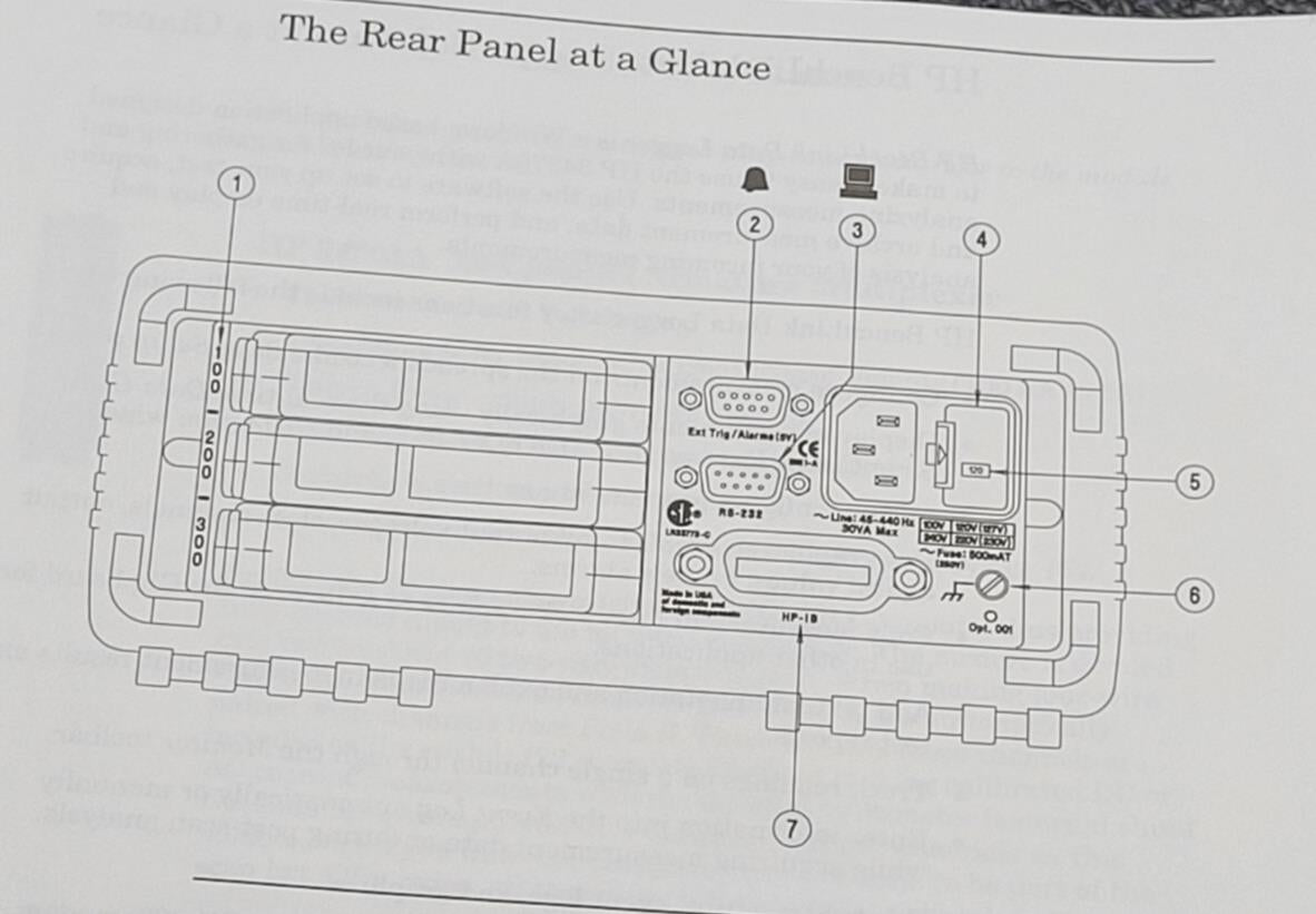 HP 34970A Data Acquisition / Data Logger Switch Unit Passes Self Test Unit B