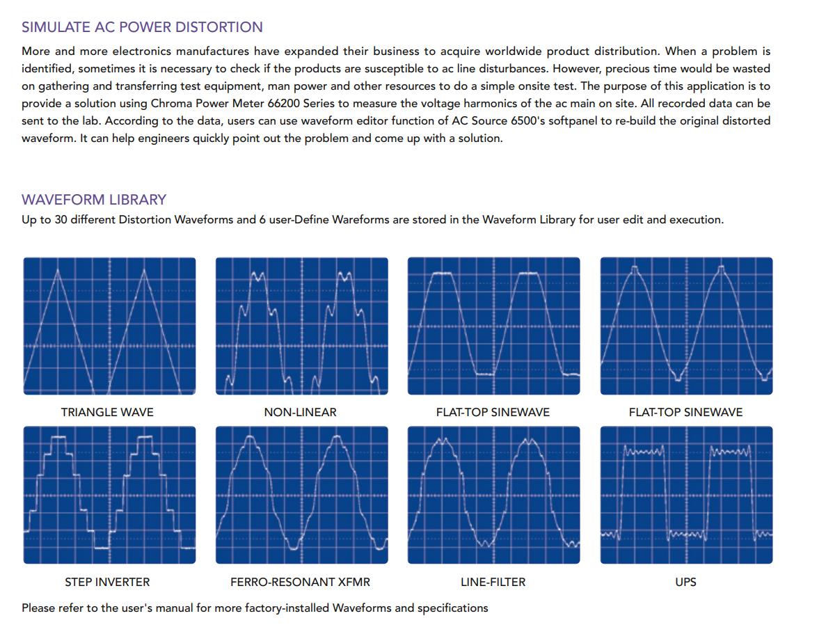 Chroma 6560 Programmable AC Power Supply 6000VA 1PH Output 0-150V 0-300V 0-500V