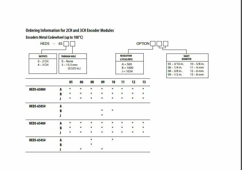 HP Agilent 56mm 1000PPR Three Channel Digital Optical Encoder HEDS-6540 #B13