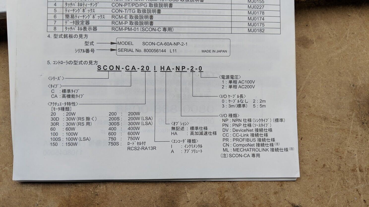 IAI Servo Motor Drive SCON-C-60I-NP-2-2 230VAC input 1PH, 0-230VAC Ouput 3PH