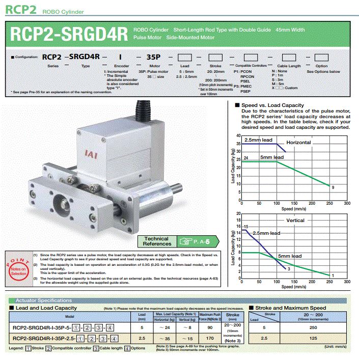 IAI RCP2-SRGD4R Robo Cylinder Guided Linear Actuator With Servo Motor Controller