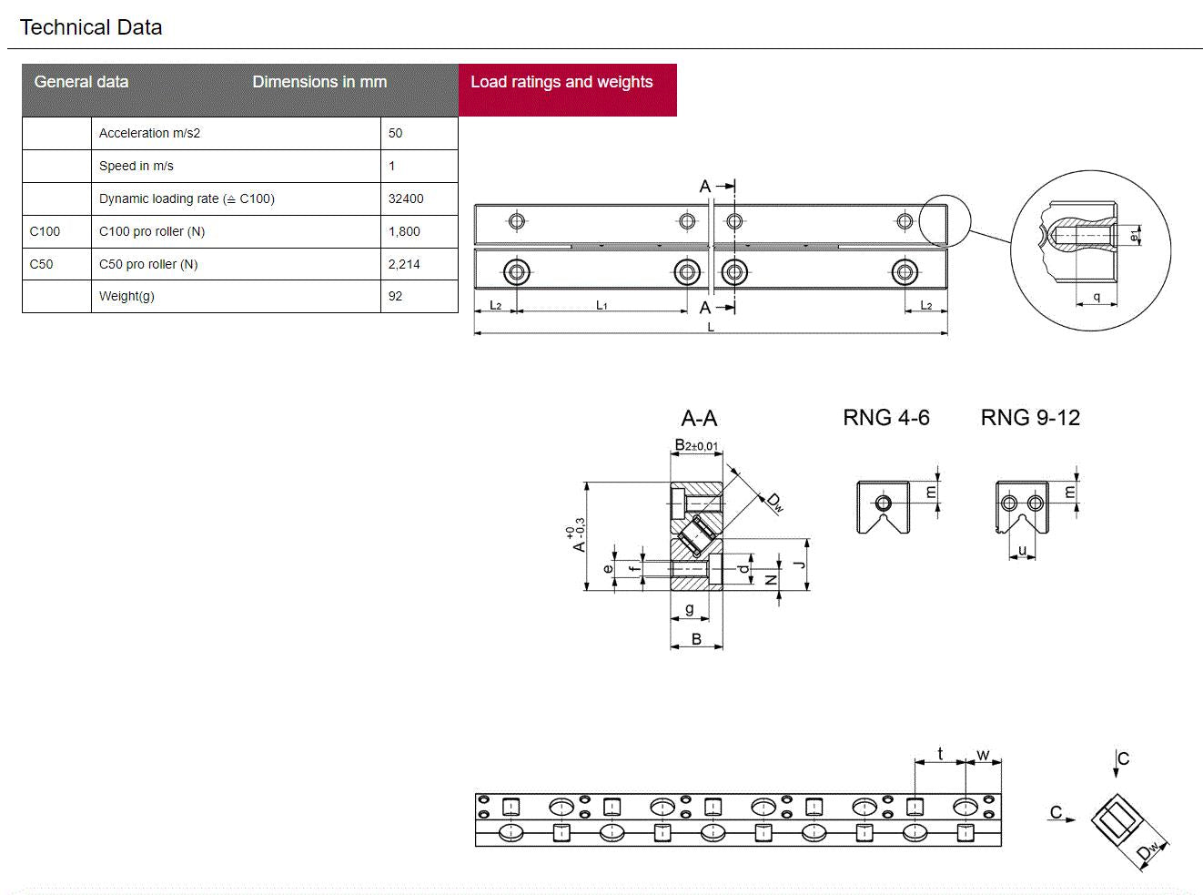 8x Schneeberger RNG 6 100 Linear Bearings Stage Guide Cross Roller Guideway