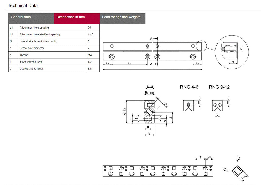 8x Schneeberger RNG 6 100 Linear Bearings Stage Guide Cross Roller Guideway