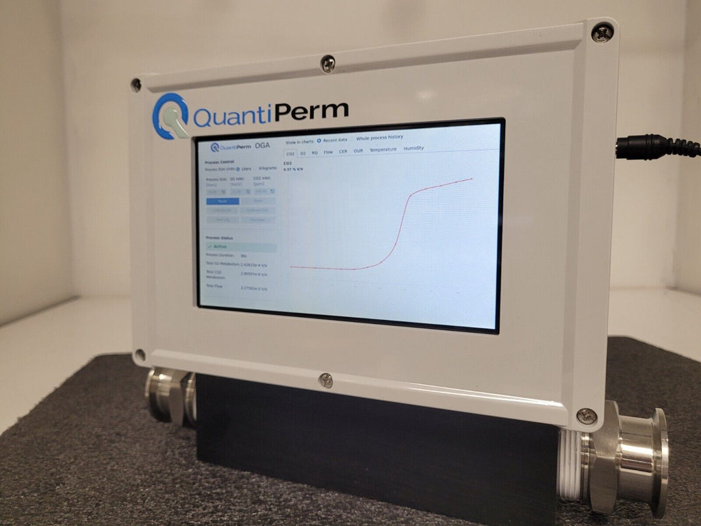 QuantiPerm OGA Off Gas Analyzer System for Labs Micro Brewery OGAxx CO2 O2 Etc.