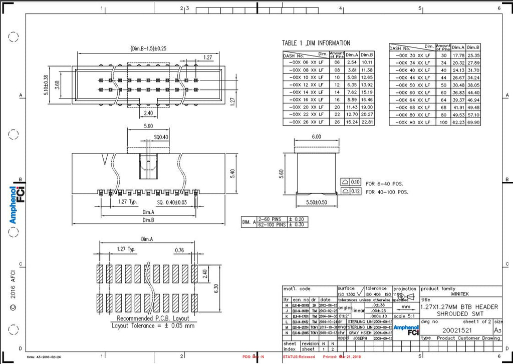 ~2k Amphenol 1P20021511-00012T1LF HD VT TH SHOULDED CONN HEADER SMD 12POS 1.27MM
