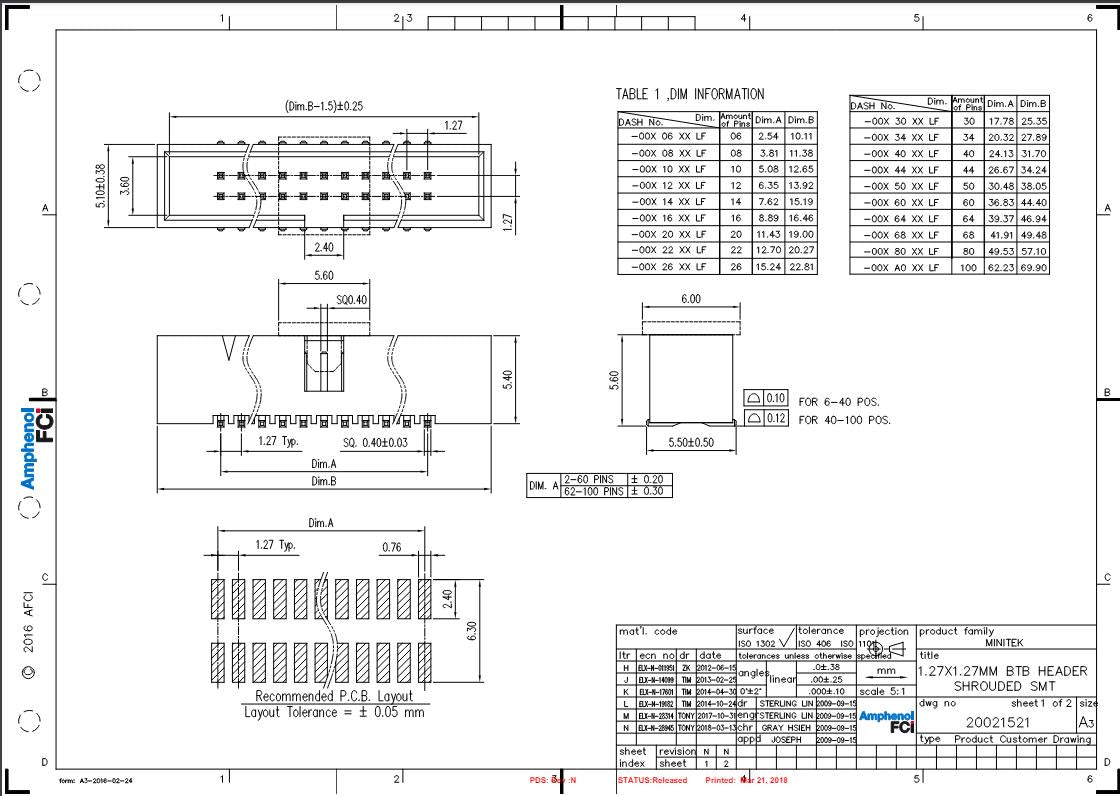 ~2k Amphenol 1P20021511-00012T1LF HD VT TH SHOULDED CONN HEADER SMD 12POS 1.27MM