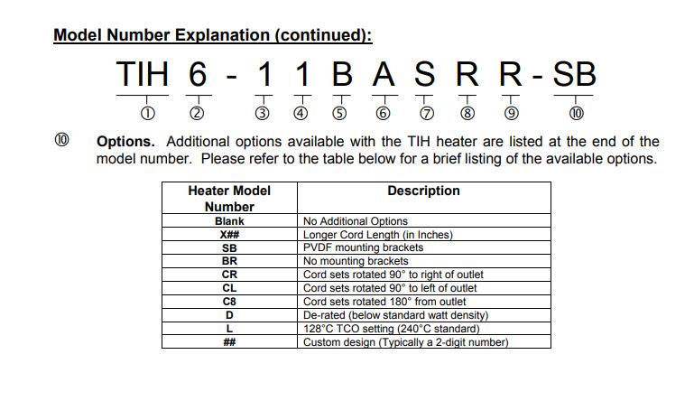 Process Technology Fluoropolymer In-Line Chemical Heater 12000W 12Kw 400V 3PH