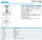 2" Ari-Faba Plus Handwheel Stop Valve Socket Weld Ends ANSI300 SA105 45.049....3